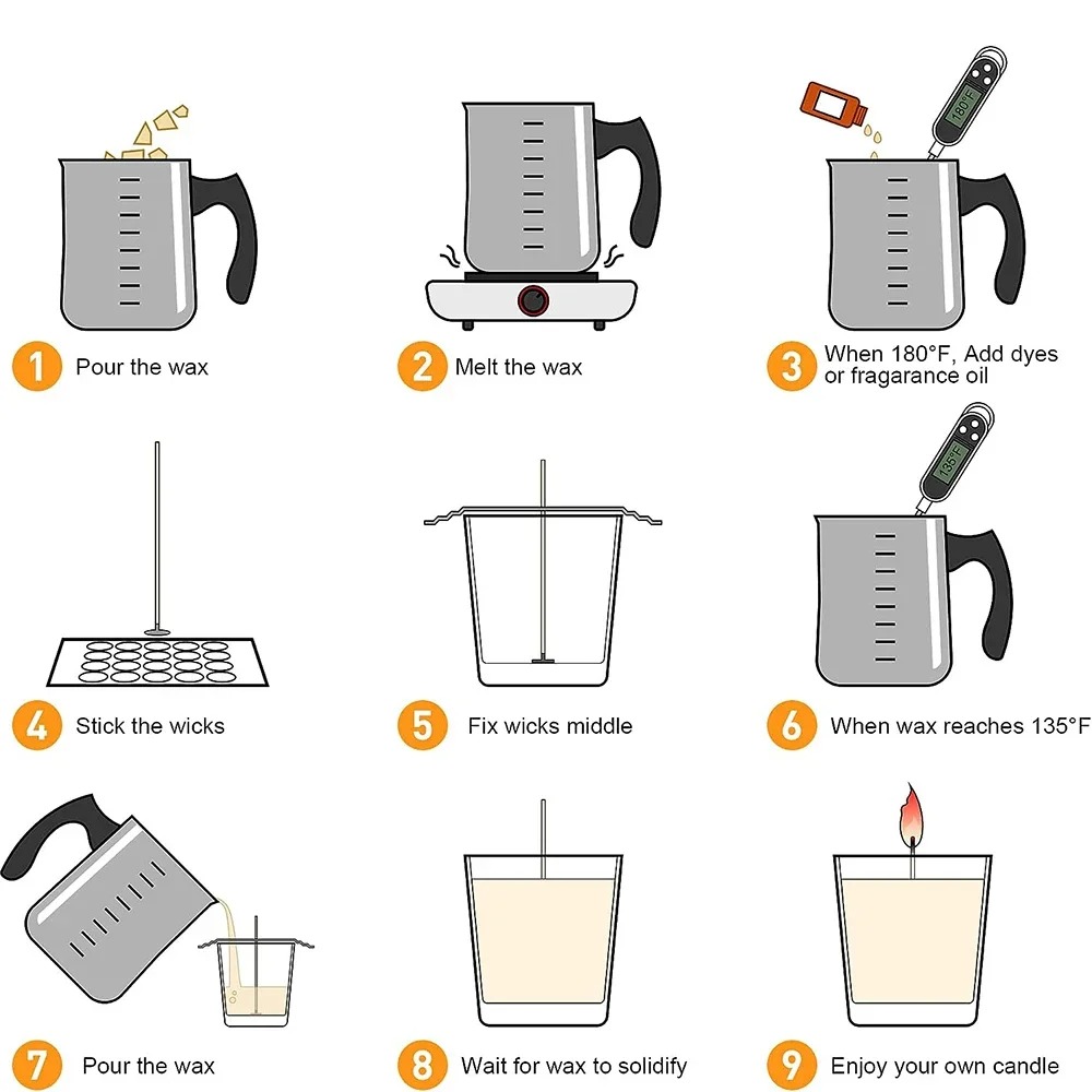 Glintmos DIY Candle Making Kit - Candle Making Course ulasan dan harga