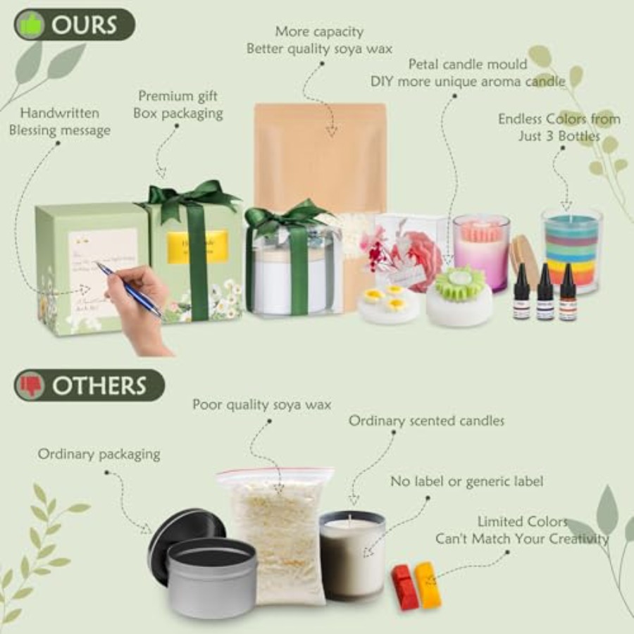 Candle Making Kit for Adults B - Candle Making Kit For Beginners ulasan dan harga